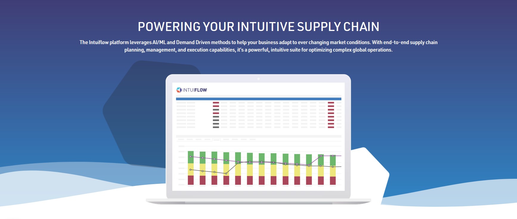 Intuiflow banner